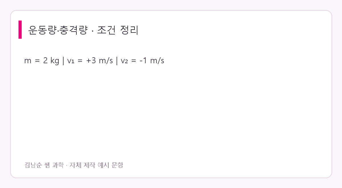 운동량·충격량 문제 조건: m = 2 kg | v₁ = +3 m/s | v₂ = −1 m/s