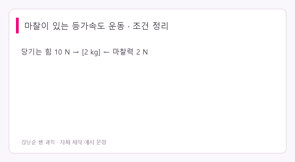 마찰이 있는 등가속도 운동 문제 조건: 당기는 힘 10 N → [2 kg] ← 마찰력 2 N