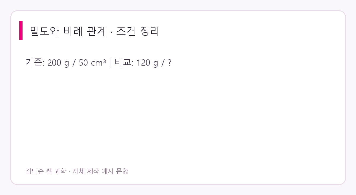 밀도와 비례 관계 문제 조건: 기준: 200 g / 50 cm³ | 비교: 120 g / ?