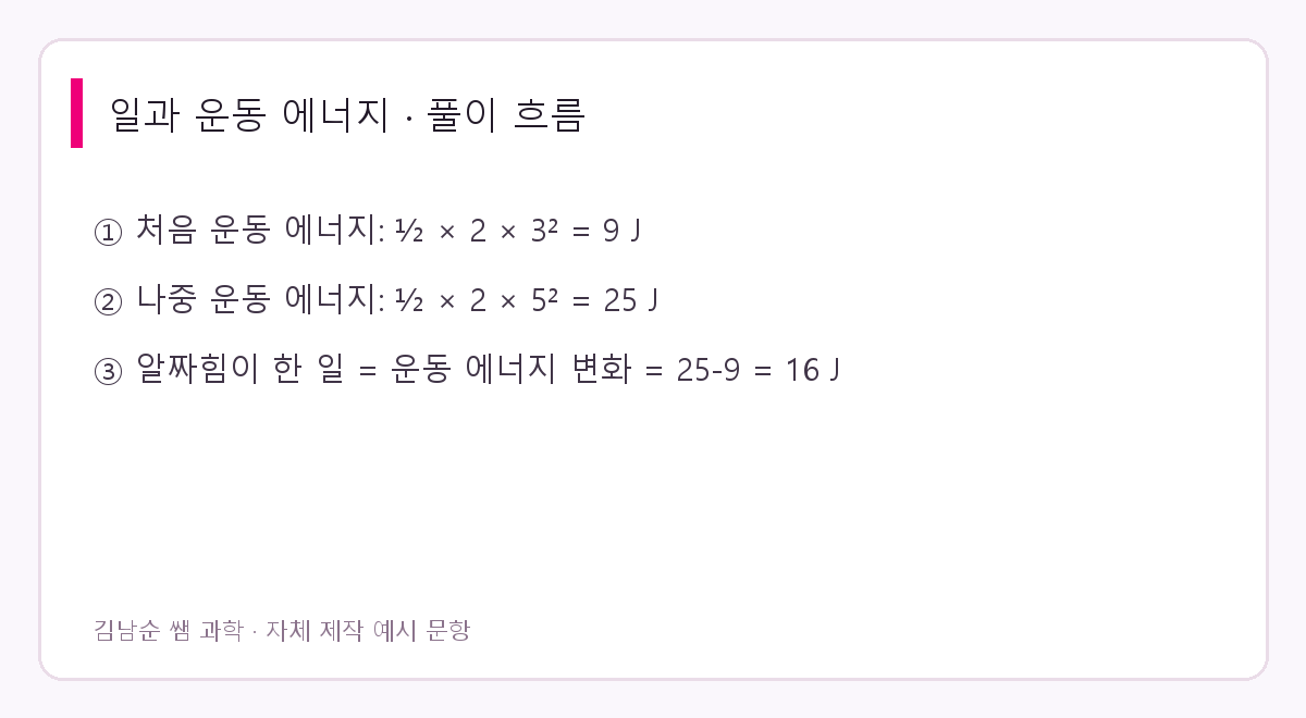 일과 운동 에너지 풀이 요약. 알짜힘이 한 일 16 J