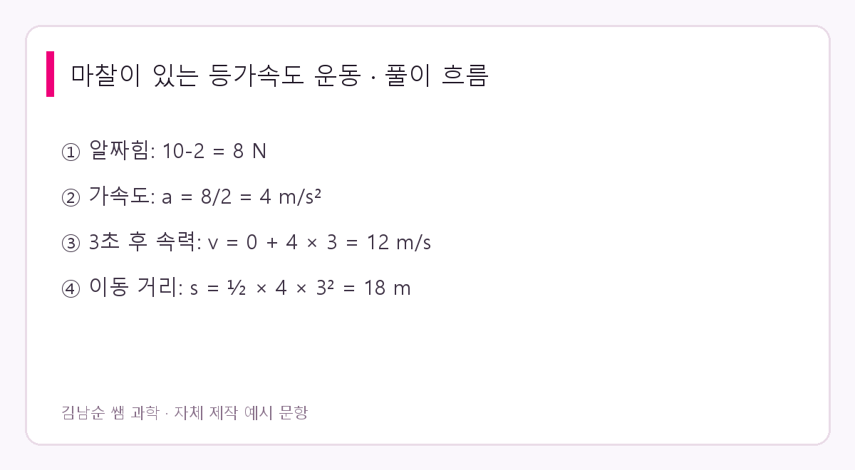 마찰이 있는 등가속도 운동 풀이 요약. 속력 12 m/s / 이동 거리 18 m